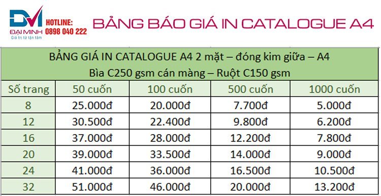 Bảng giá in catalogue A4 Hà Nội