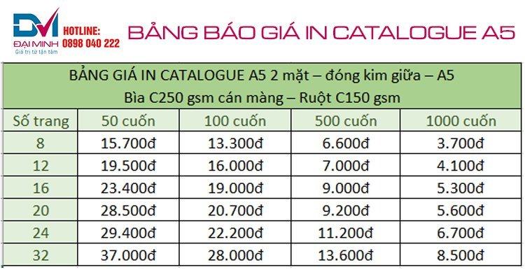 Bảng giá in catalogue A5 Hà Nội