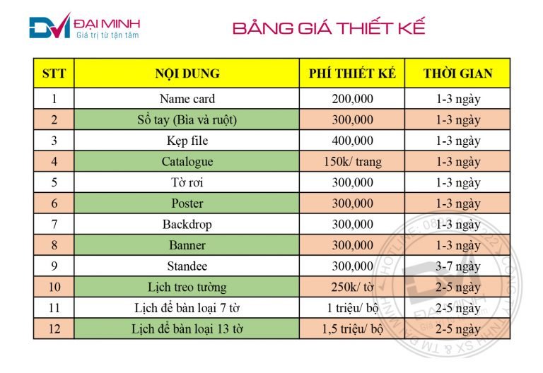 Bảng giá thiết Kế in ấn tại Đại Minh