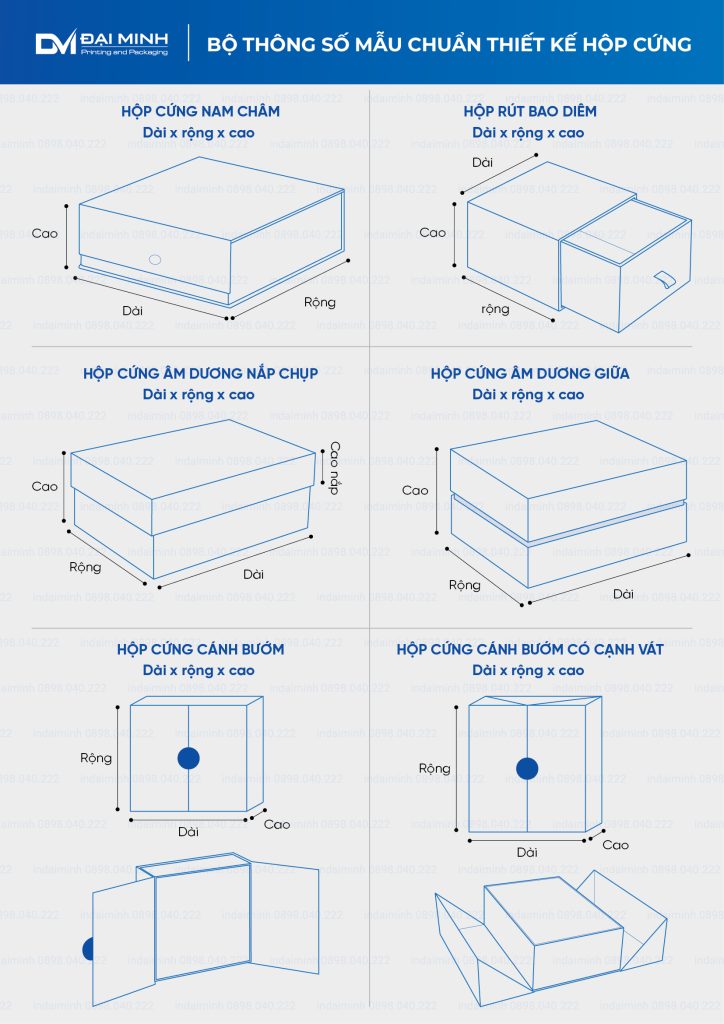 Bộ thông số mẫu Đại Minh - Kích thước Hộp cứng