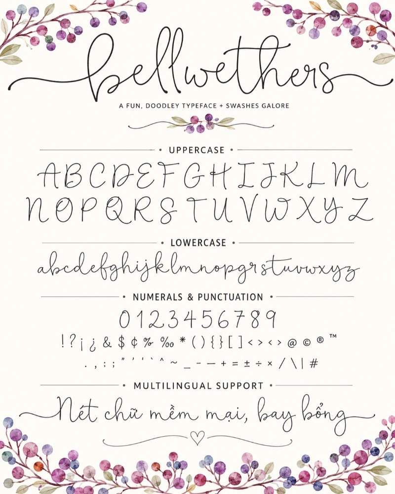 Font Bellwethers