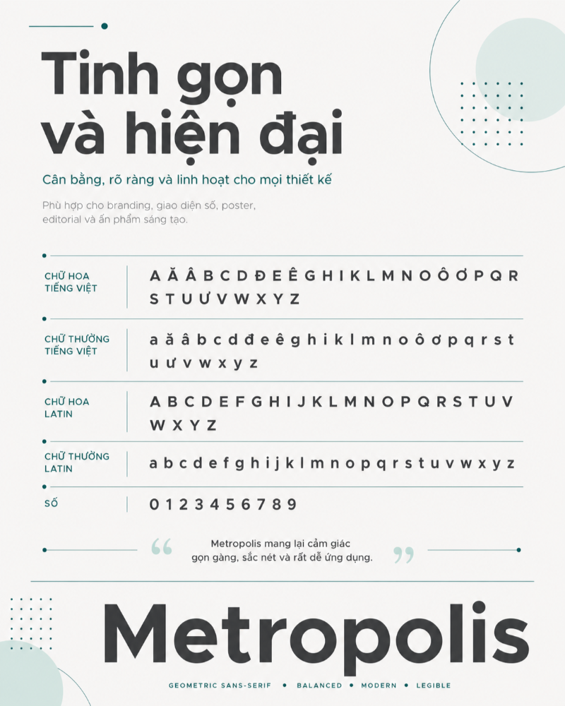 Font chữ Metropolis