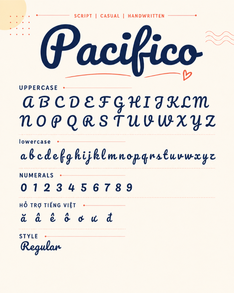 Font chữ Pacifico
