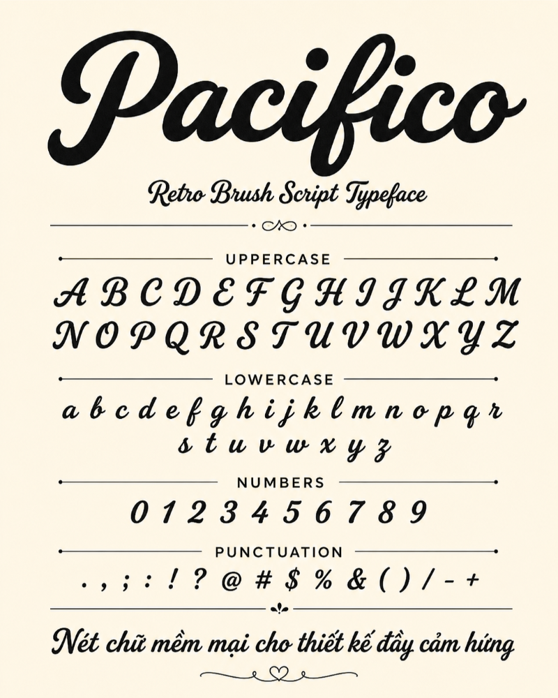 Font chữ Pacifico
