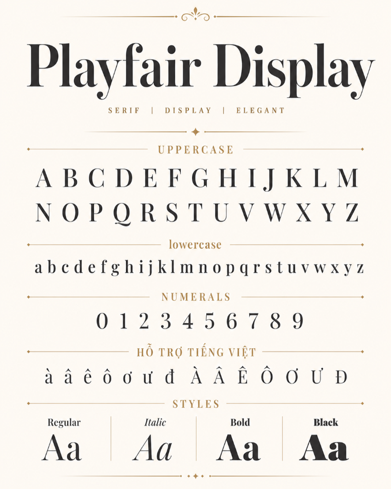 Font chữ Playfair Display