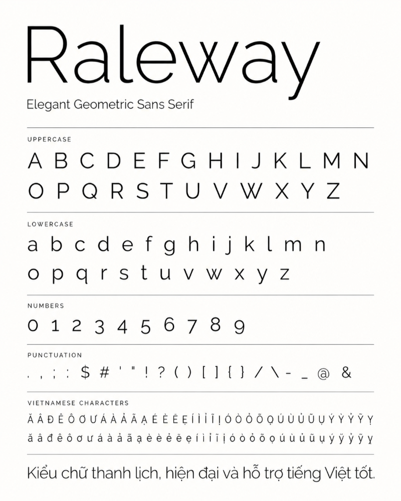 Font chữ Raleway