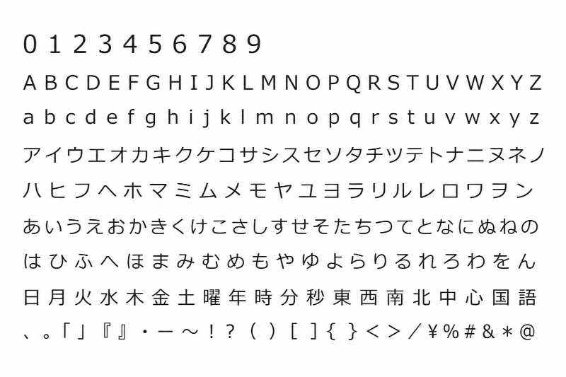 Font chữ Meiryo メイリオ