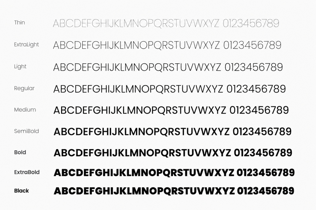 Các style Font weight của Font Poppins 